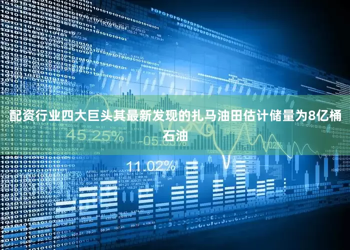 配资行业四大巨头其最新发现的扎马油田估计储量为8亿桶石油