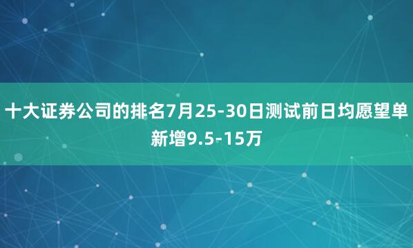 十大证券公司的排名7月25-30日测试前日均愿望单新增9.5-15万